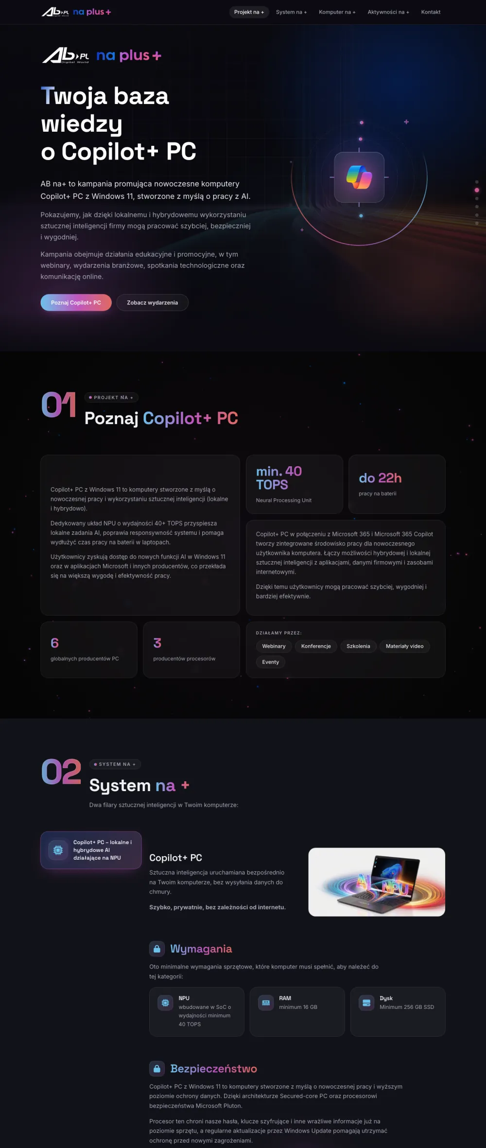 Zrzut strony AB na Plus+